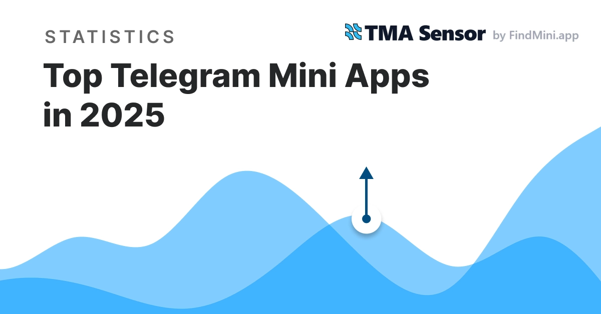 📊 30 Best Telegram Mini Apps of 2025