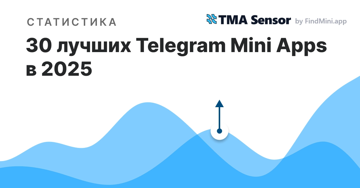 📊 30 лучших Telegram Mini Apps в 2025