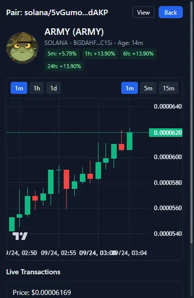 token_pulse_app_bot