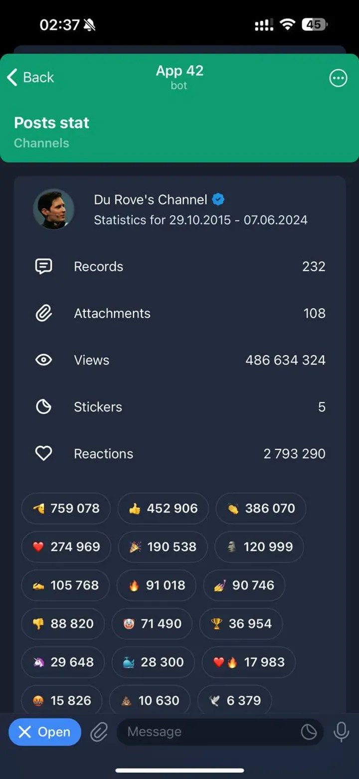 kit42bot