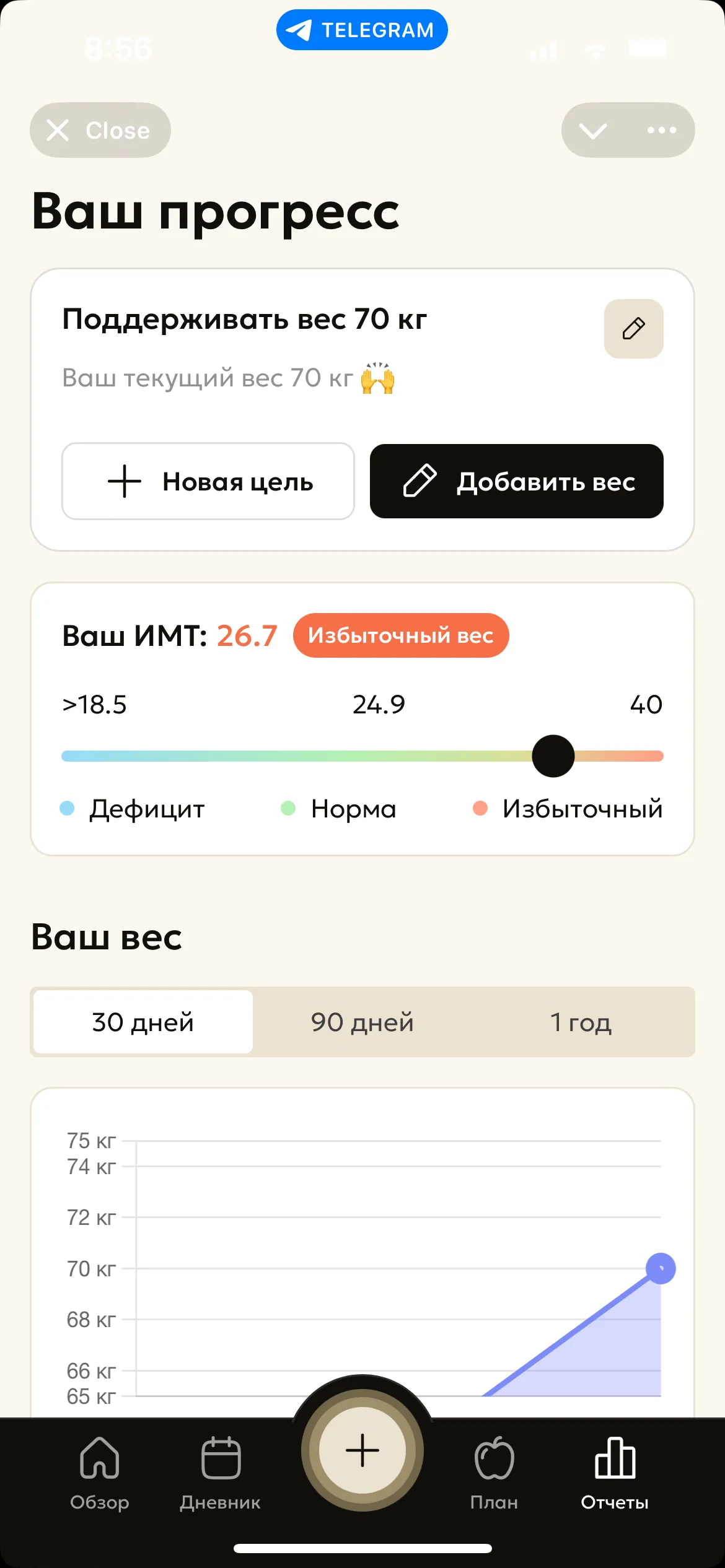ai_eatwell_bot