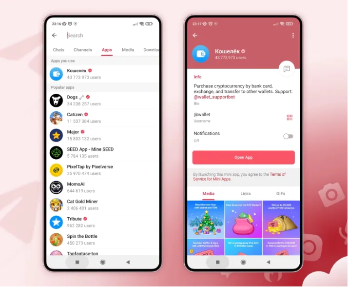 Мини-приложения в Telegram — что это? Принцип работы и возможности