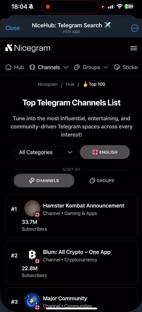 Топ-100 Telegram каналов и приложений в NiceHub