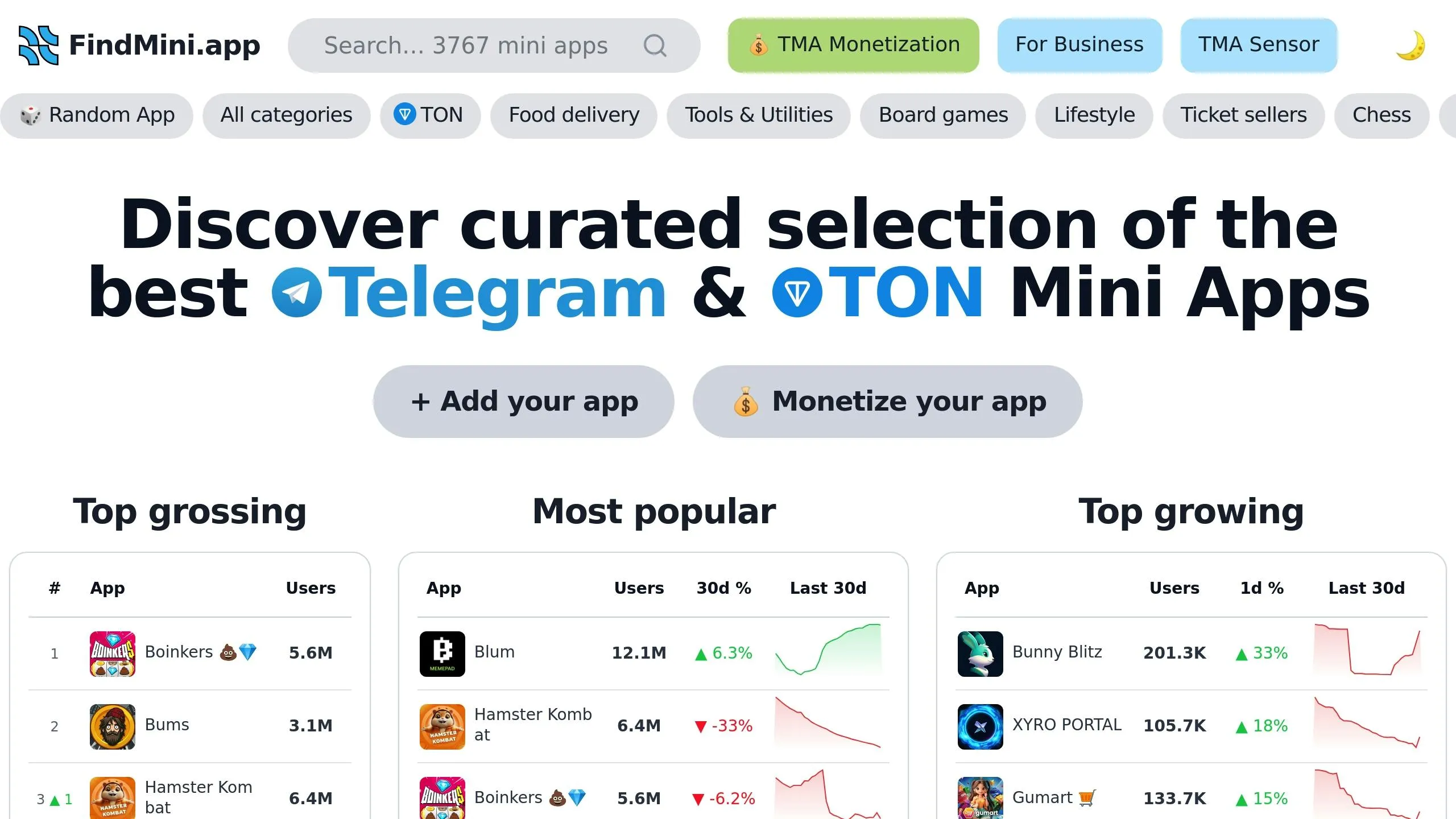 FindMini.app