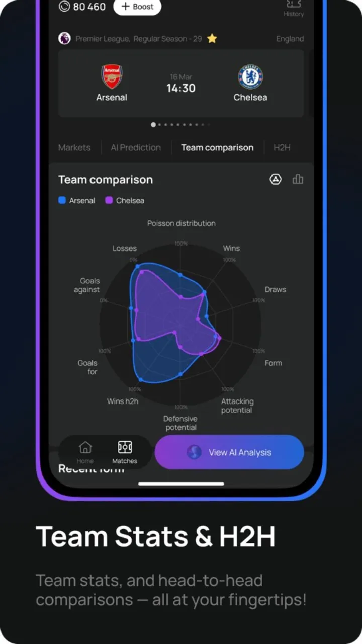 athletix_bot