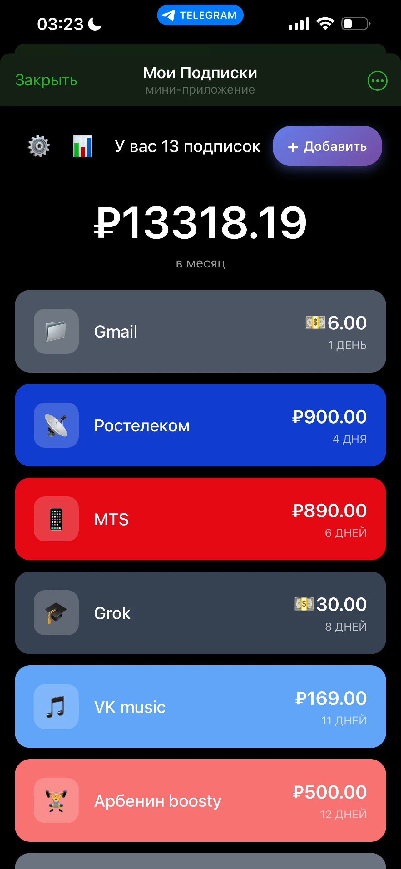 mypodpiski_bot