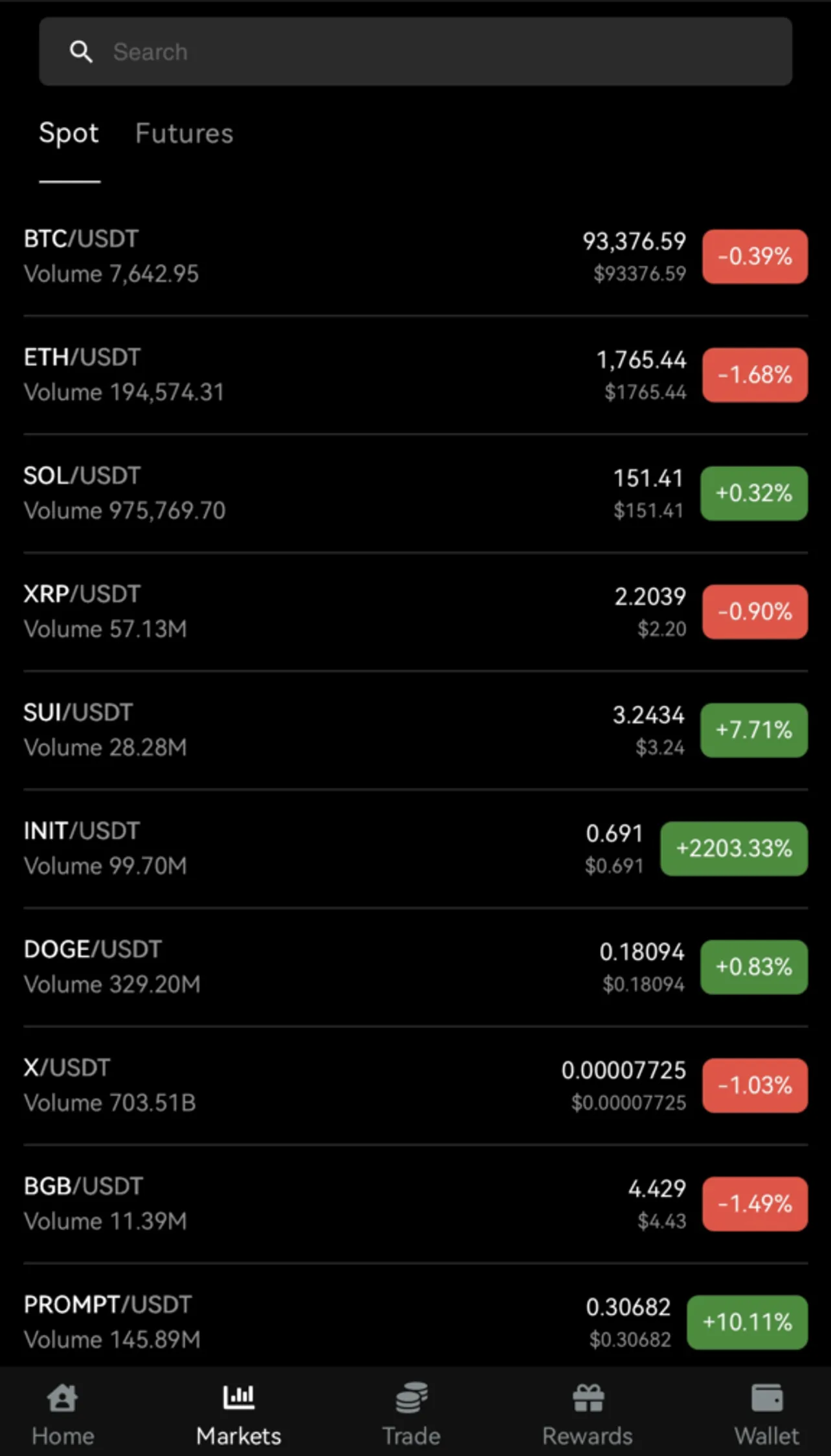 biteuapp_bot