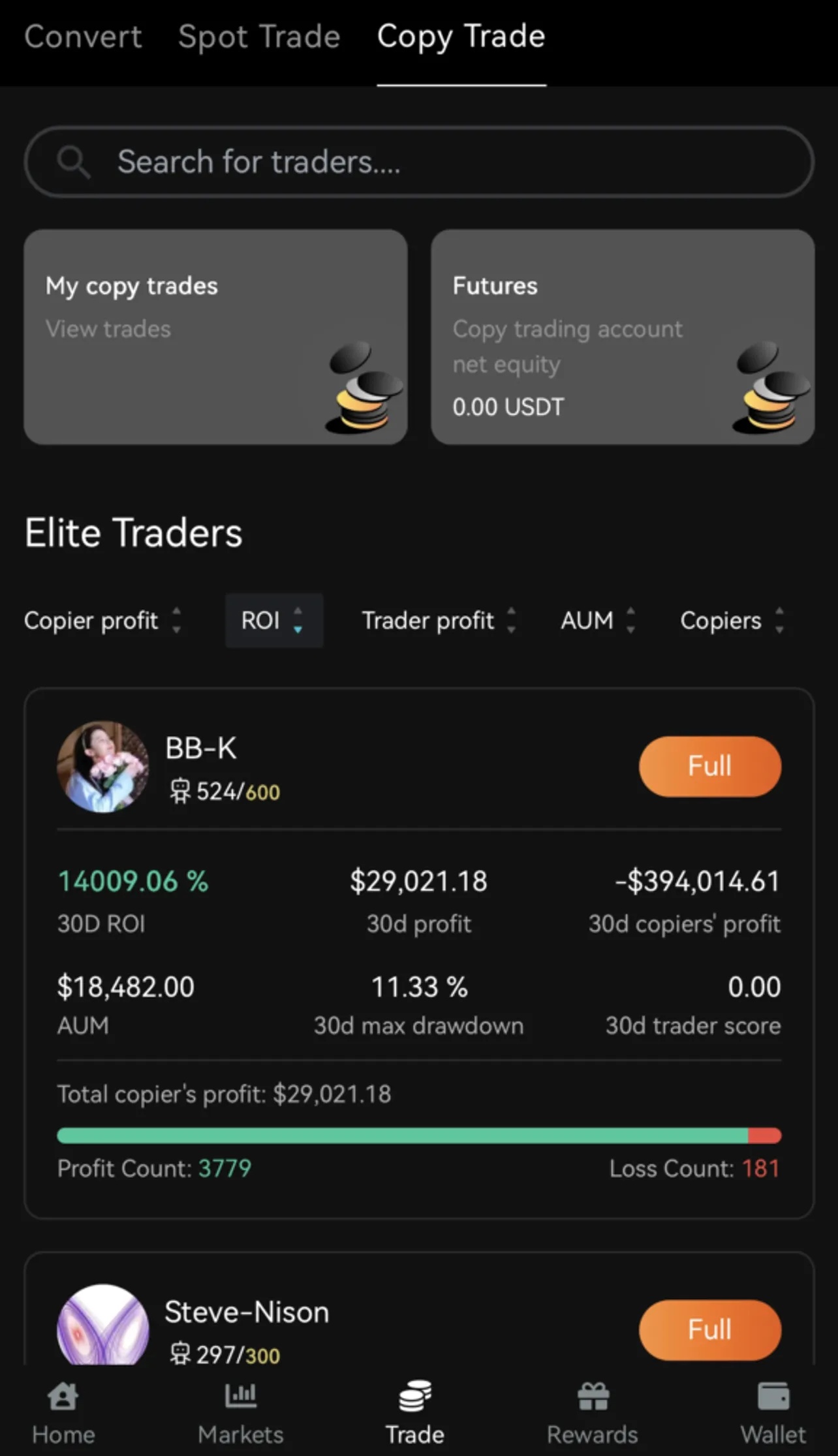 biteuapp_bot