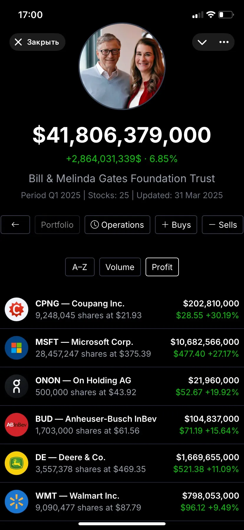 biginvestorsbot