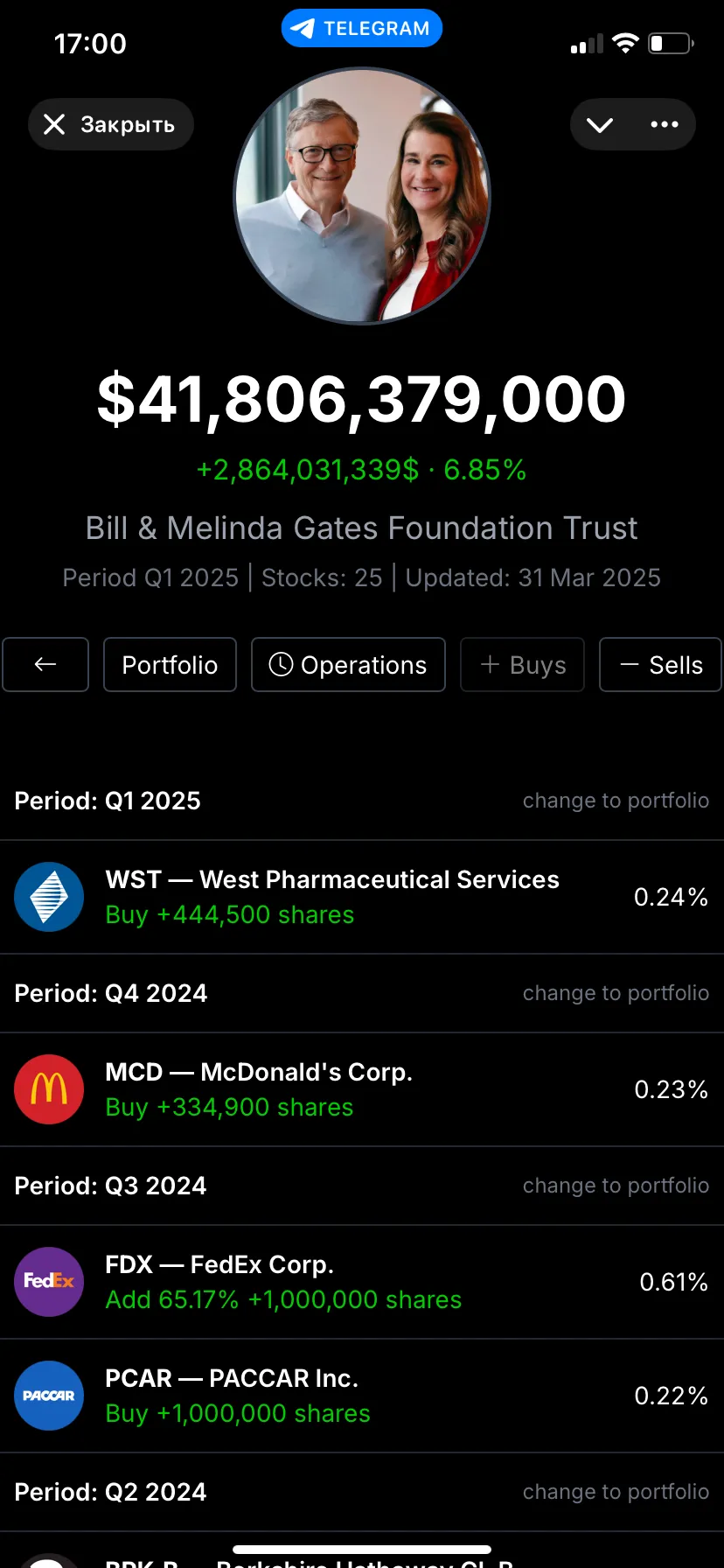 biginvestorsbot
