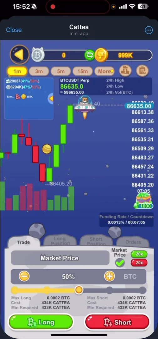 Интерфейс трейдинга в приложении Cattea