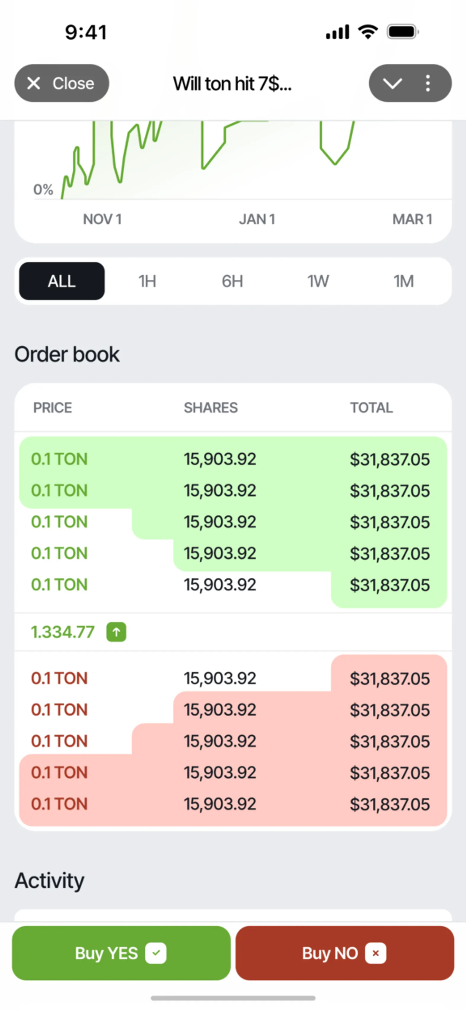 tonomy