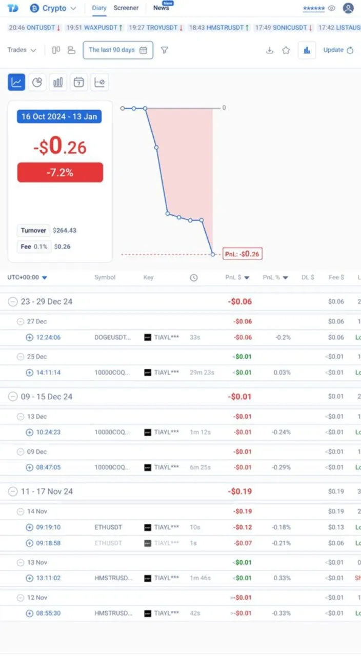 tradersdiaries_bot
