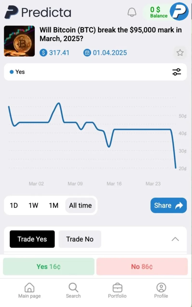 predicta_market_bot