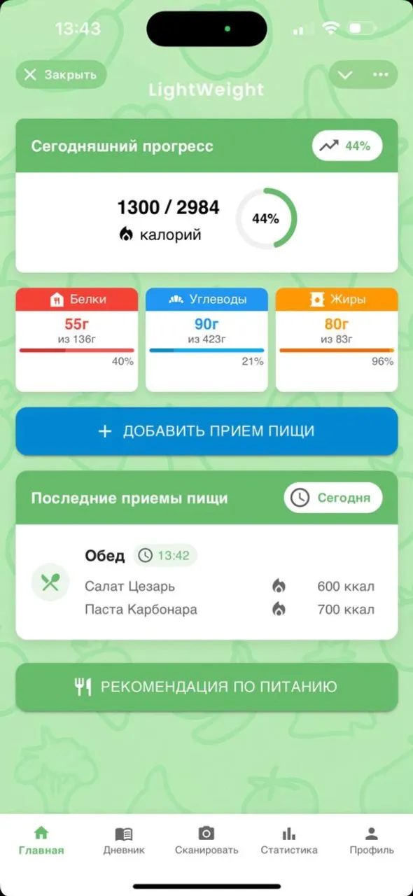 lightweightpro_bot