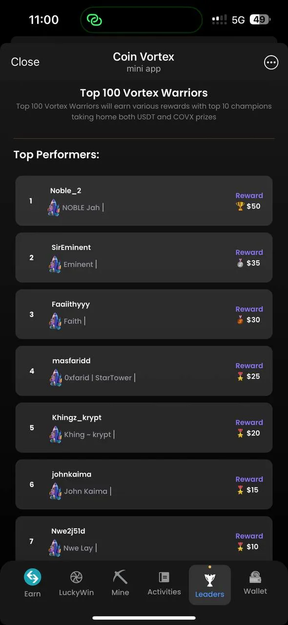 coinvortextgbot