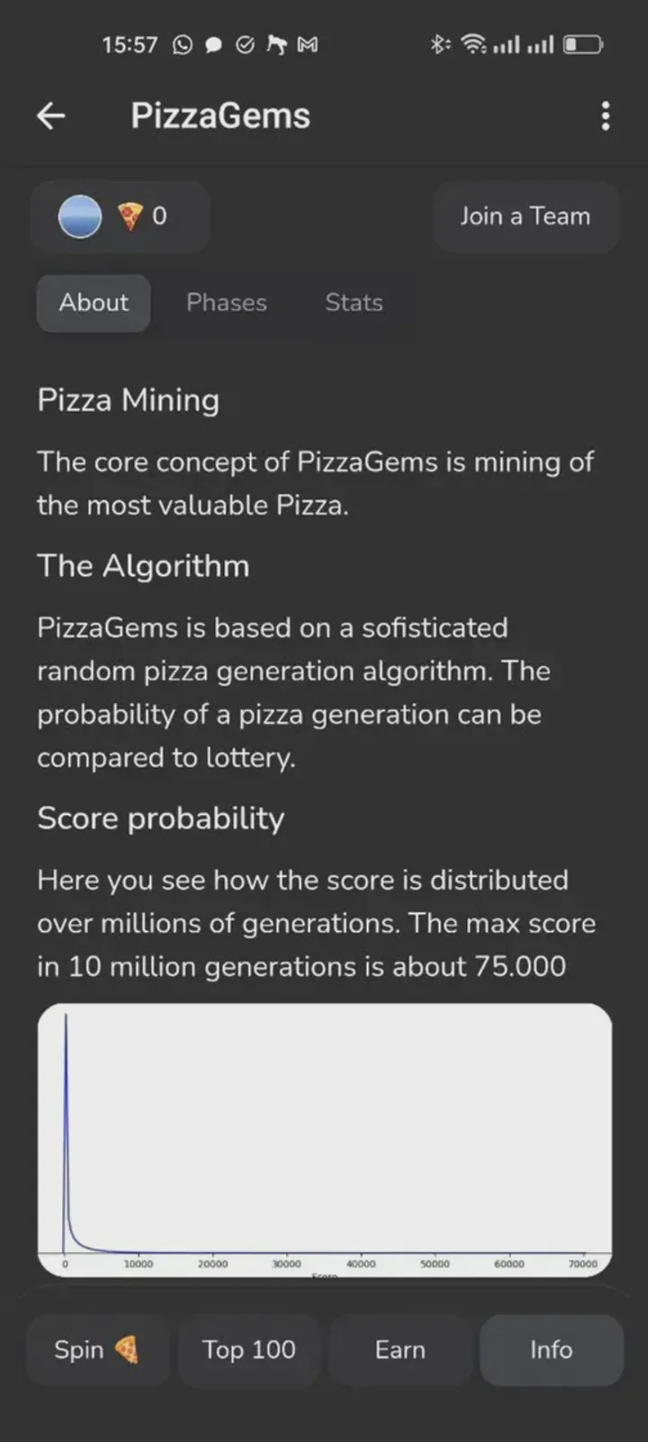 pizzagems_bot