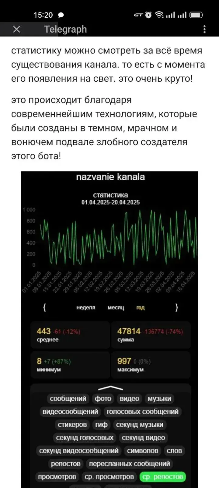 statistiqbot