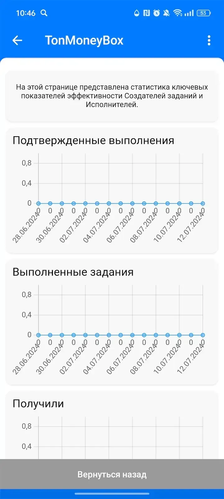 tonmoneybox_bot