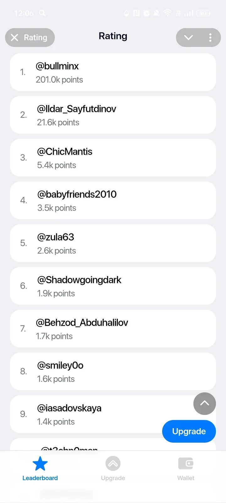 the_ton_rating_bot