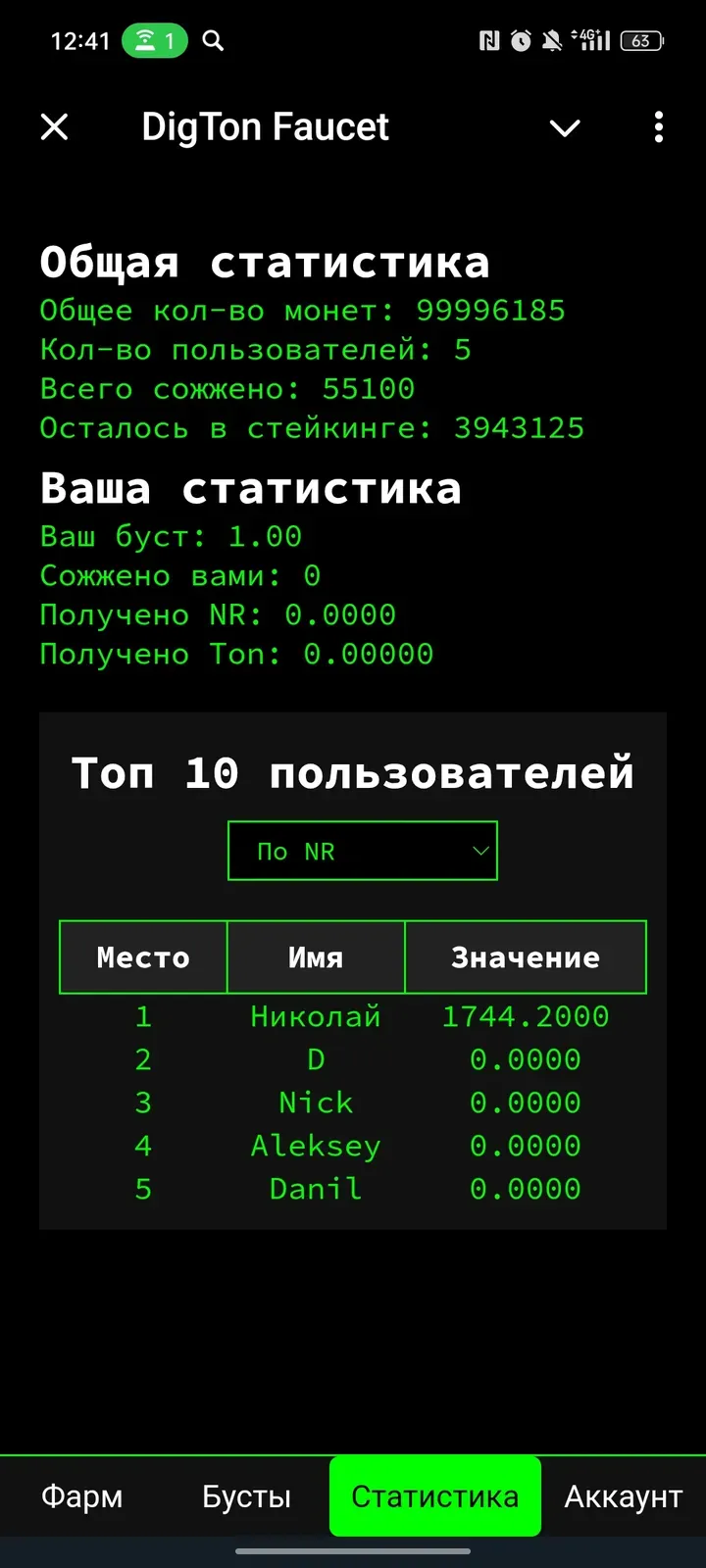 digtonbot