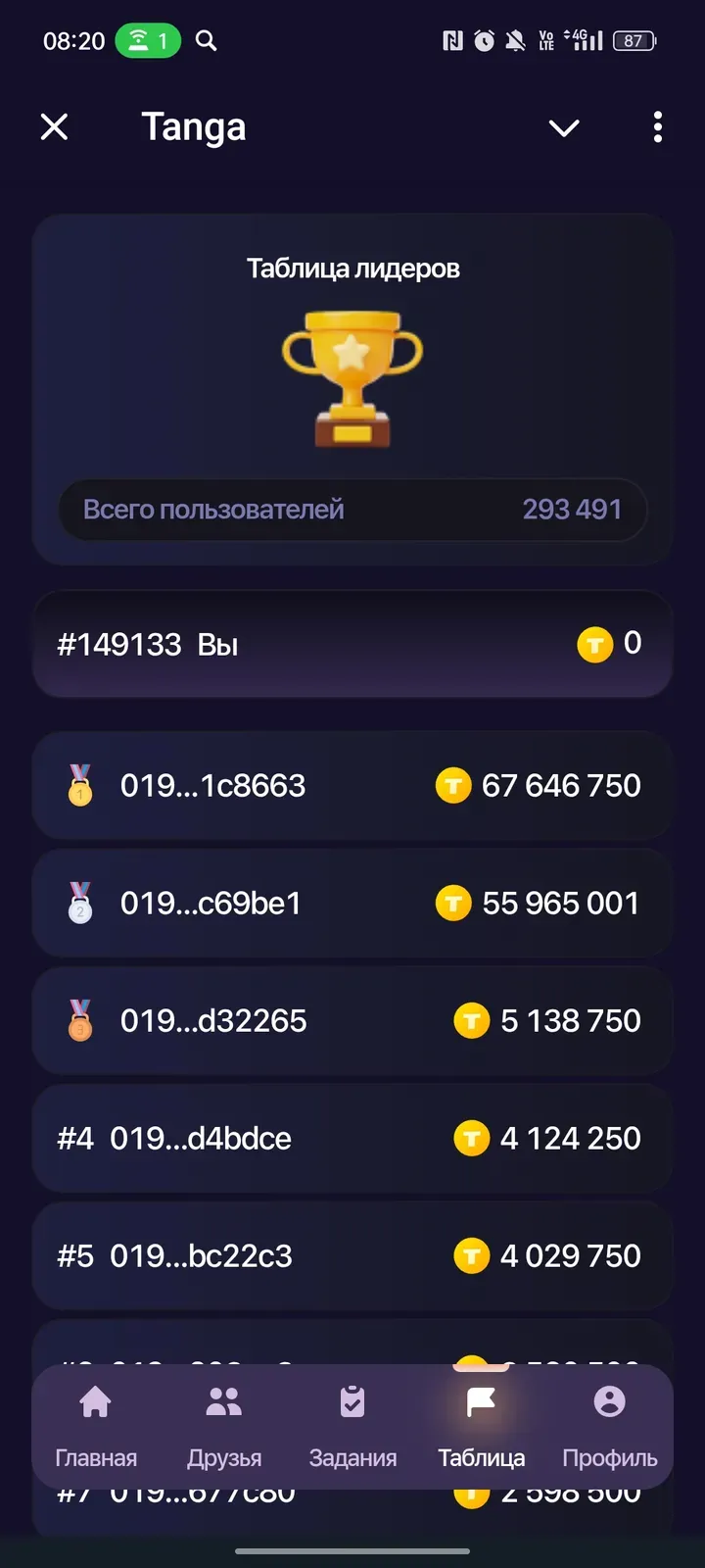 tangaz_bot