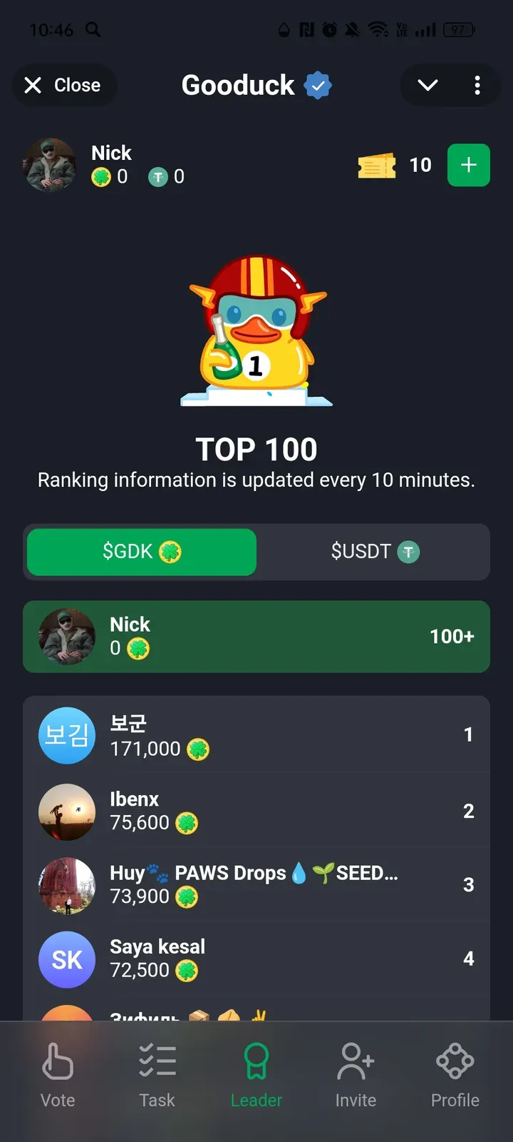 thegooduck_bot