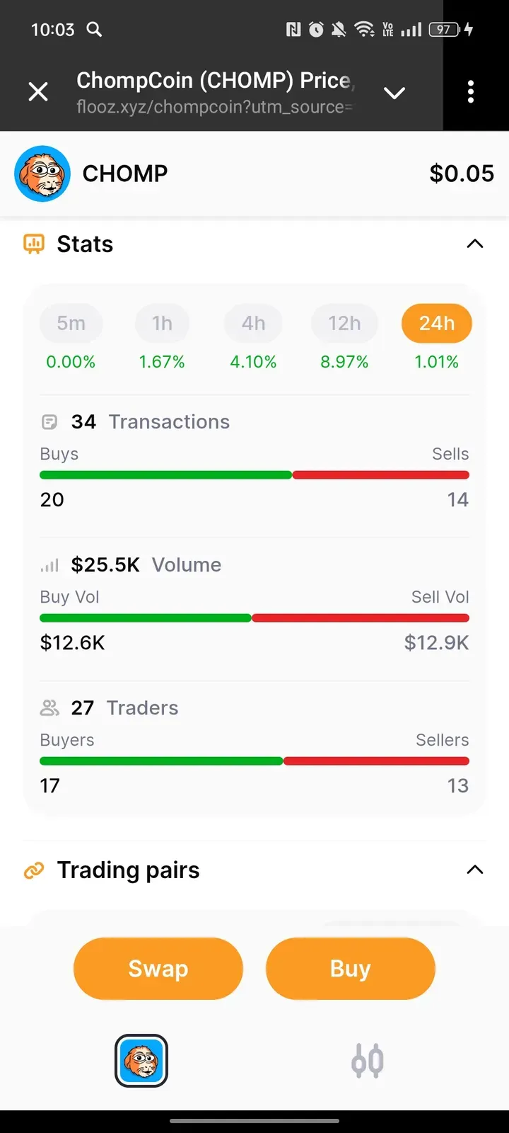chompcoin_bot