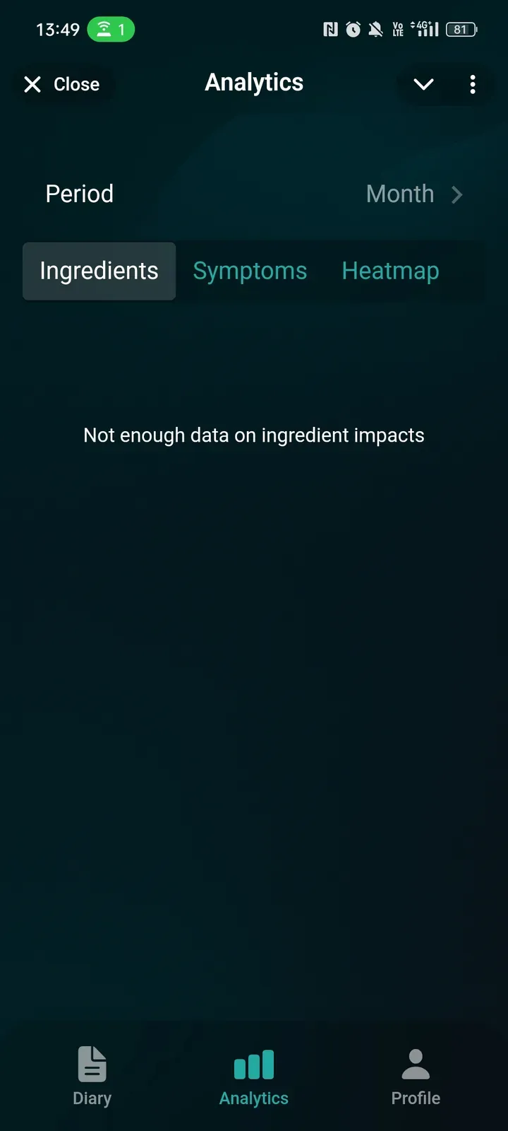 nourishai_bot