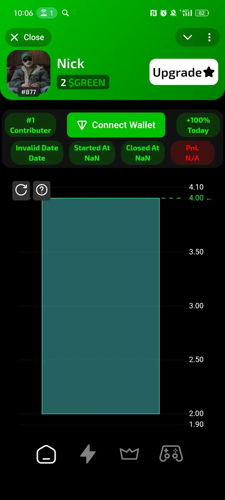 green_rush_bot