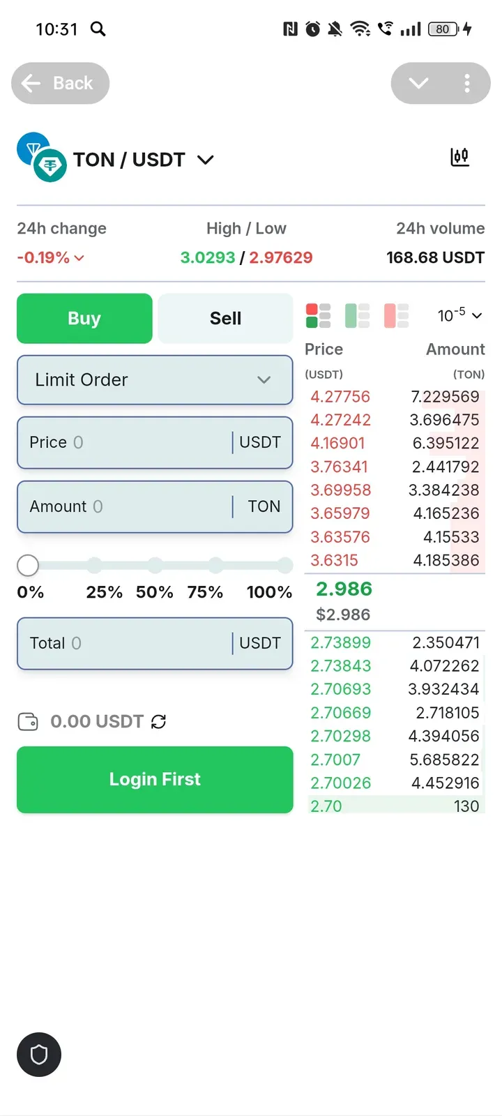 pietradebot