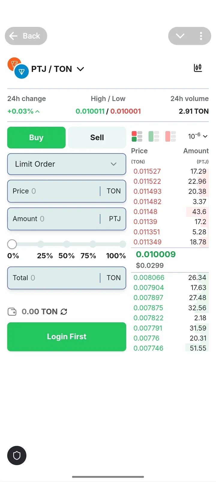 pietradebot