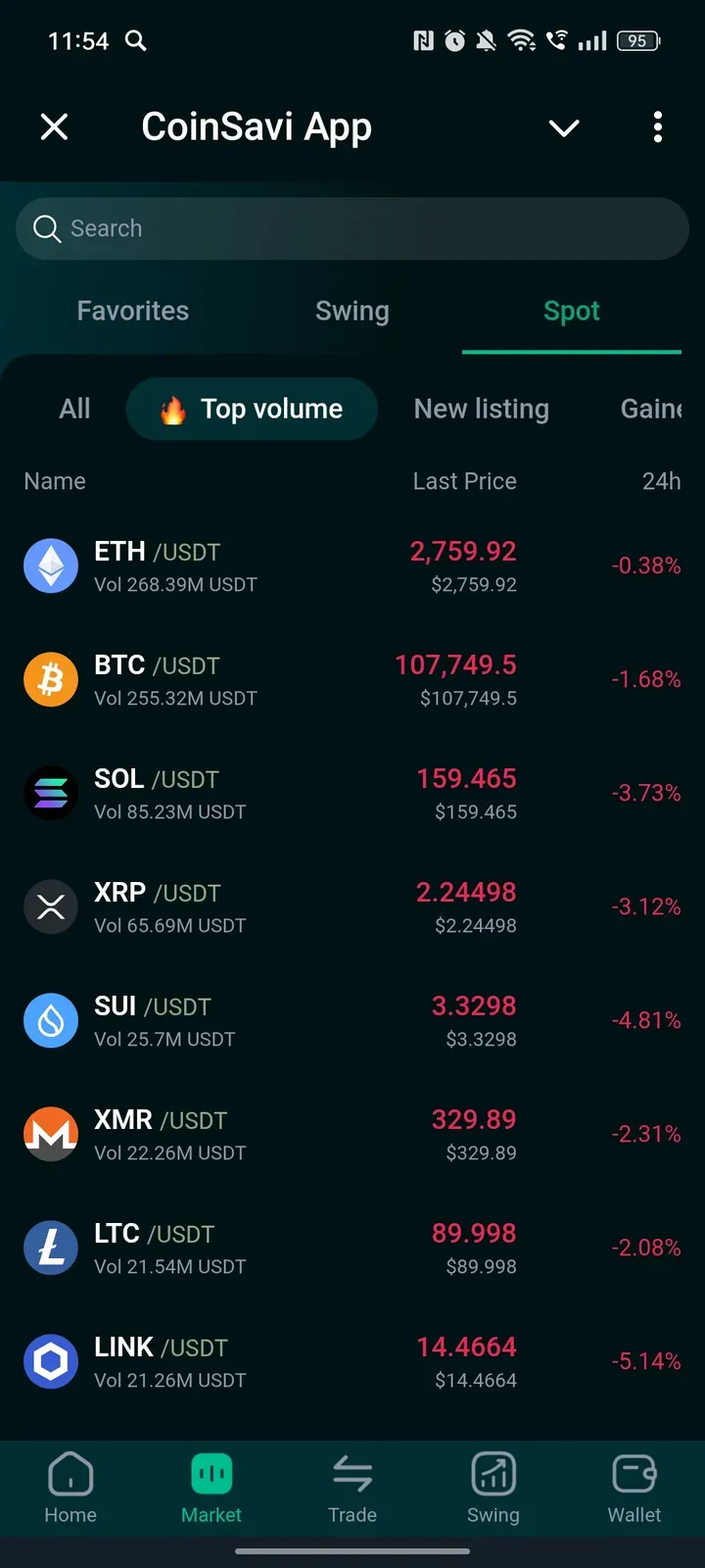 coinsavi_official_bot