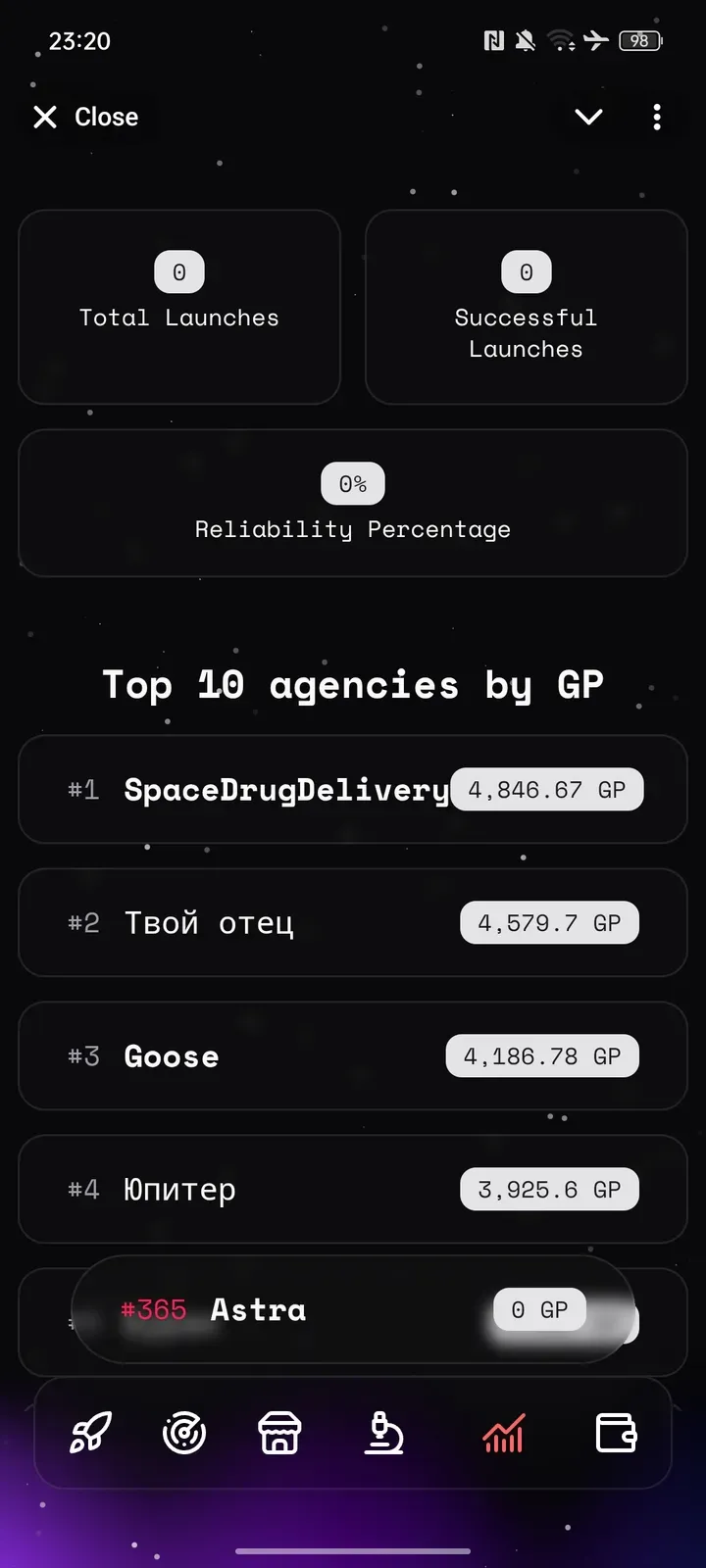 grandbangbot