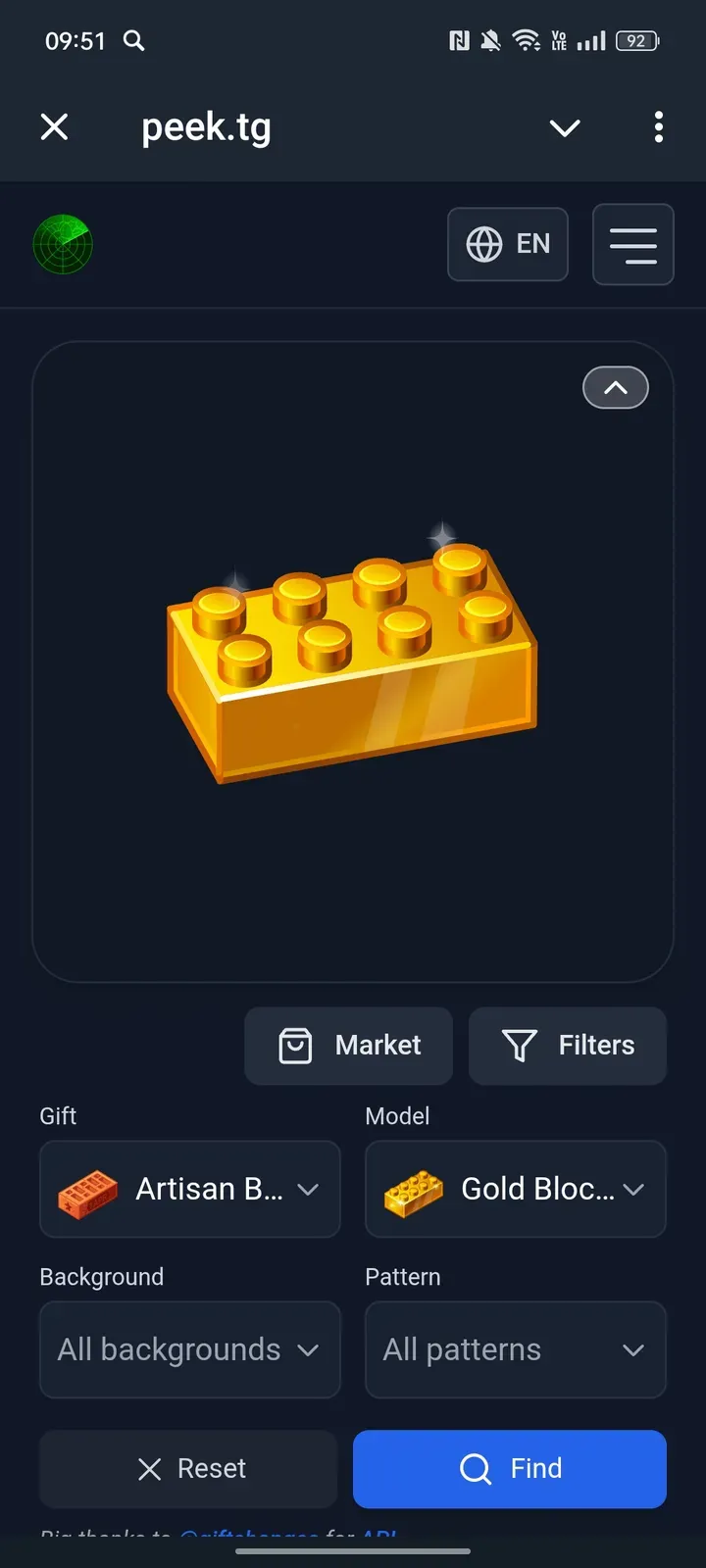peektgbot