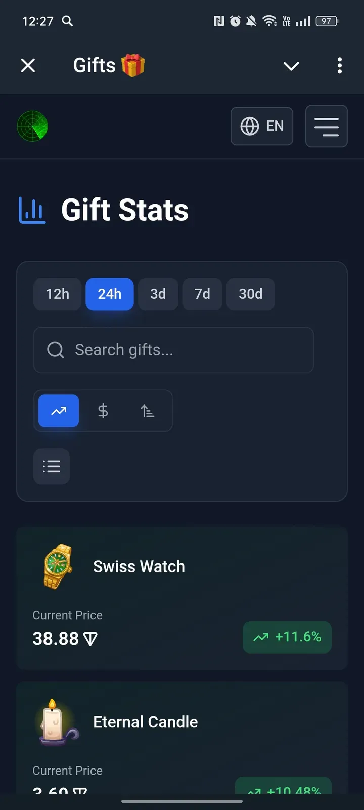 giftsbot