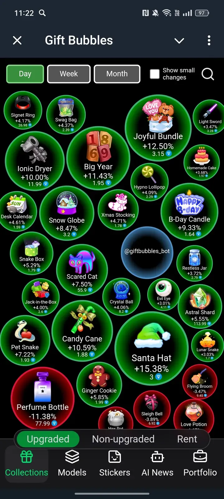 giftbubbles_bot