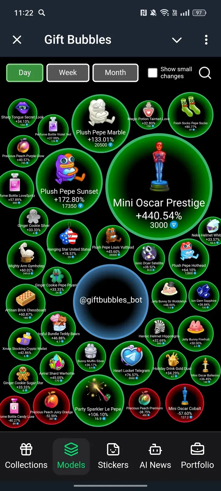 giftbubbles_bot