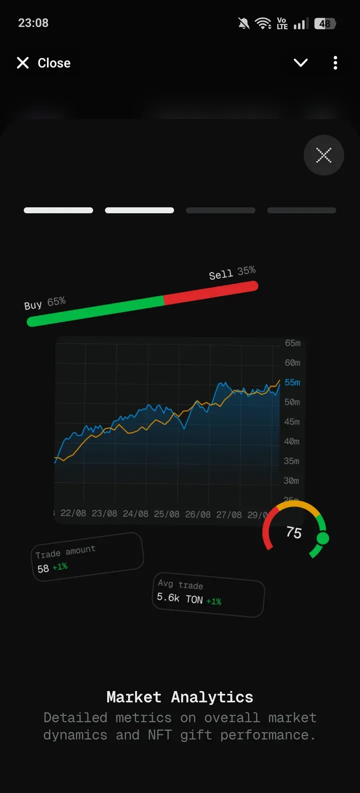 swiftgifts_official_bot