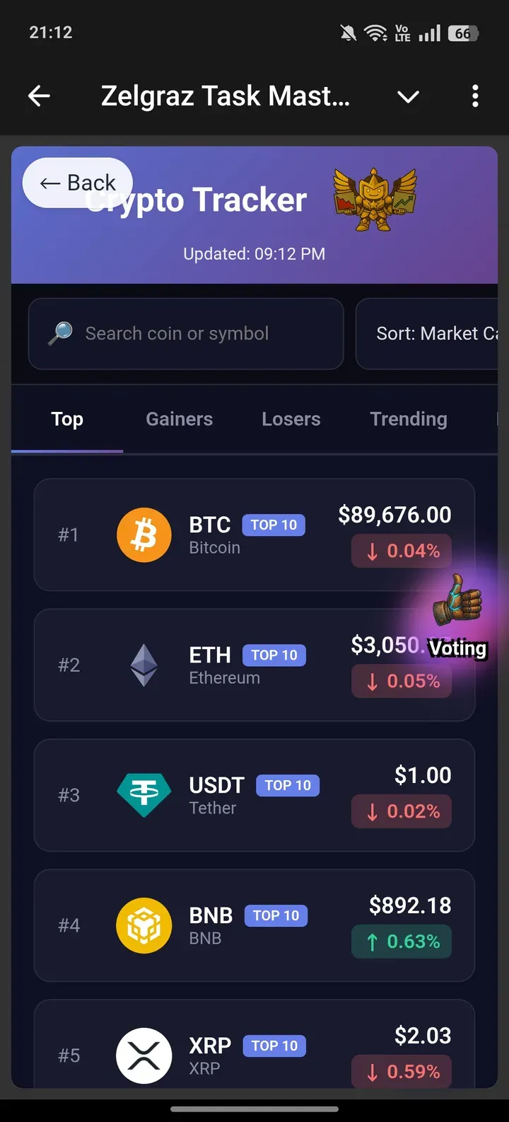 zelgraztaskmasterbot