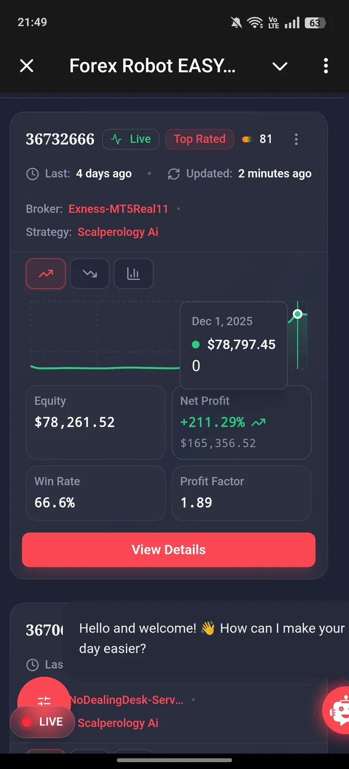 forexroboteasybot
