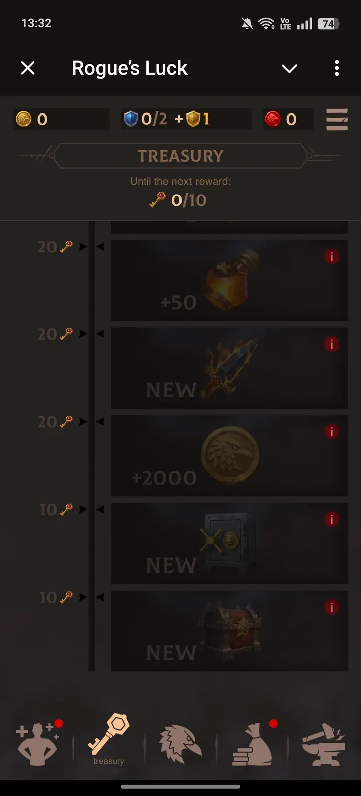 roguegametelegrambot