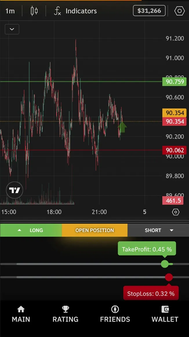 tradingwars_bot